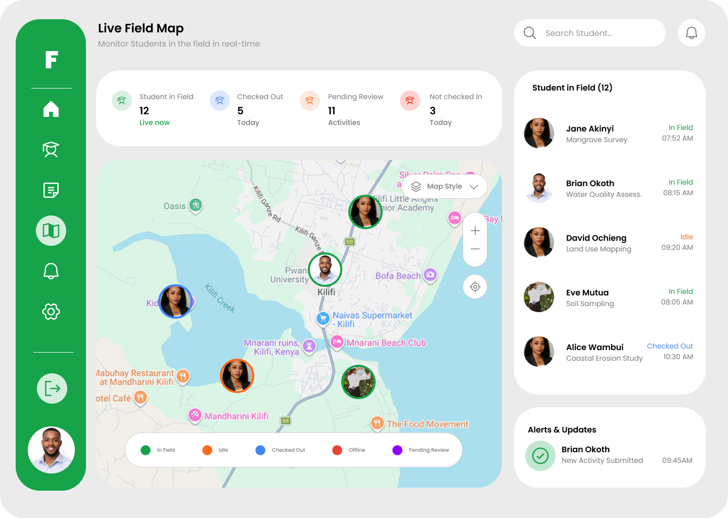 Supervisor Map View